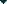 Open ID sort and filter menu
