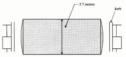 Diagram 2b. Round Top Hump - tapered sides  Plan View  
