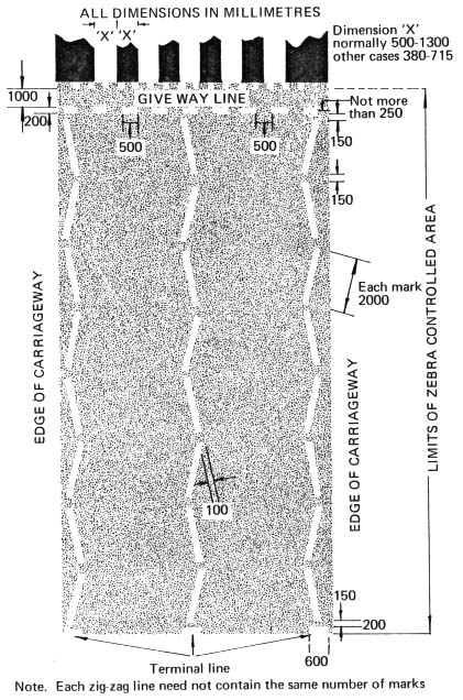 Diagram referred to in Part 1