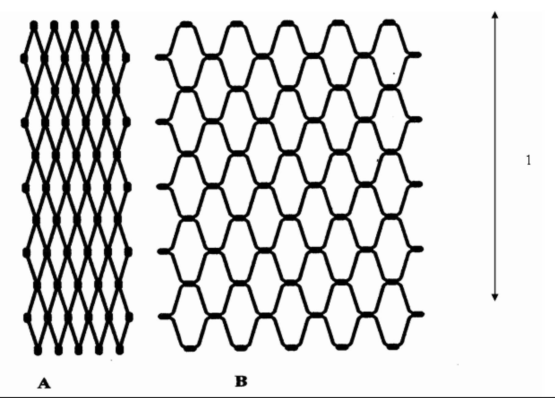 Diamond knotted netting and T90 netting figure 1