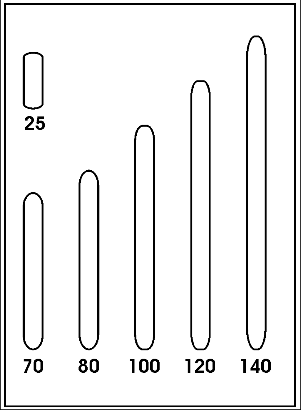 Calibration and testing of the mesh gauge figure 1