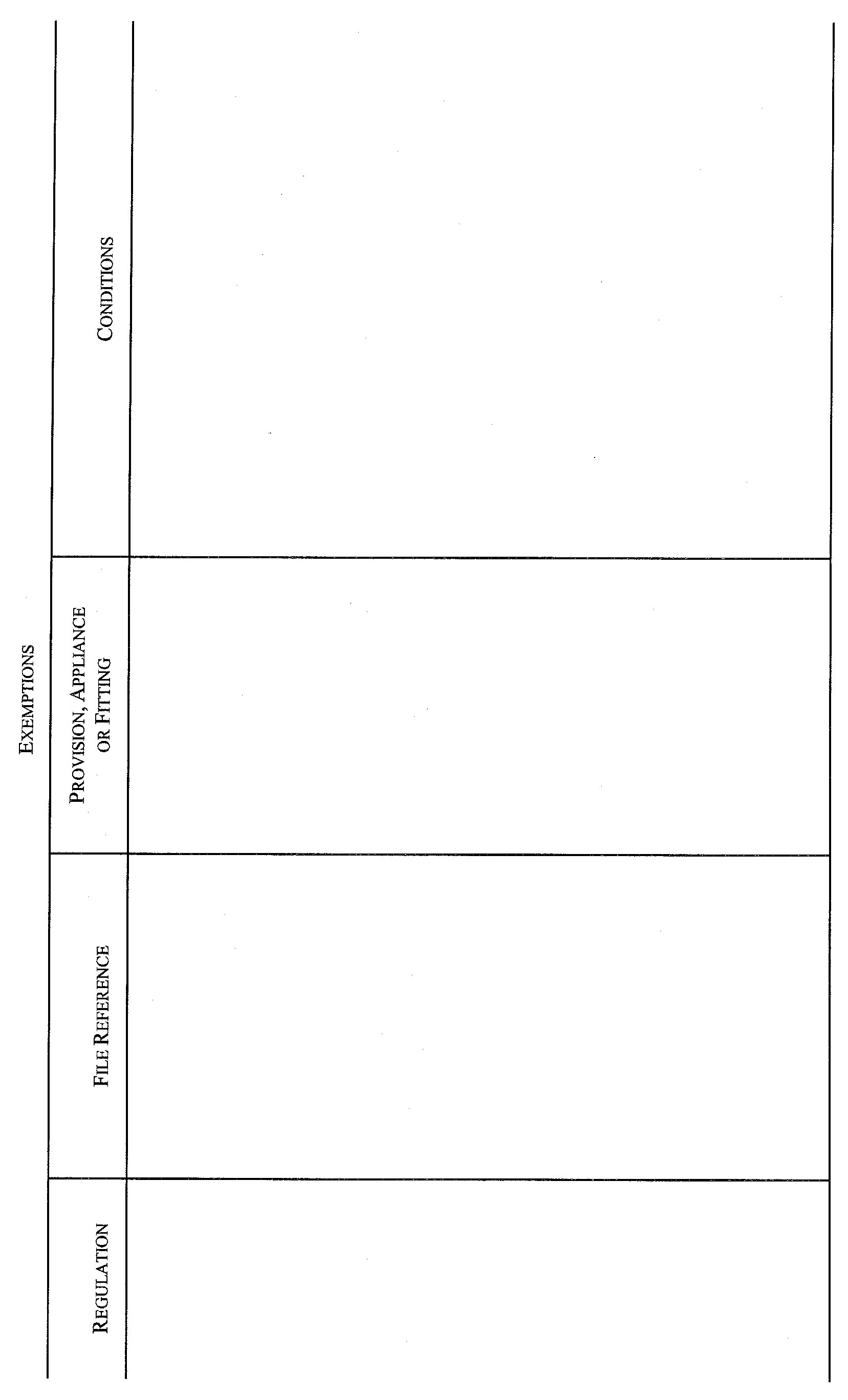Schedule 1, form 2