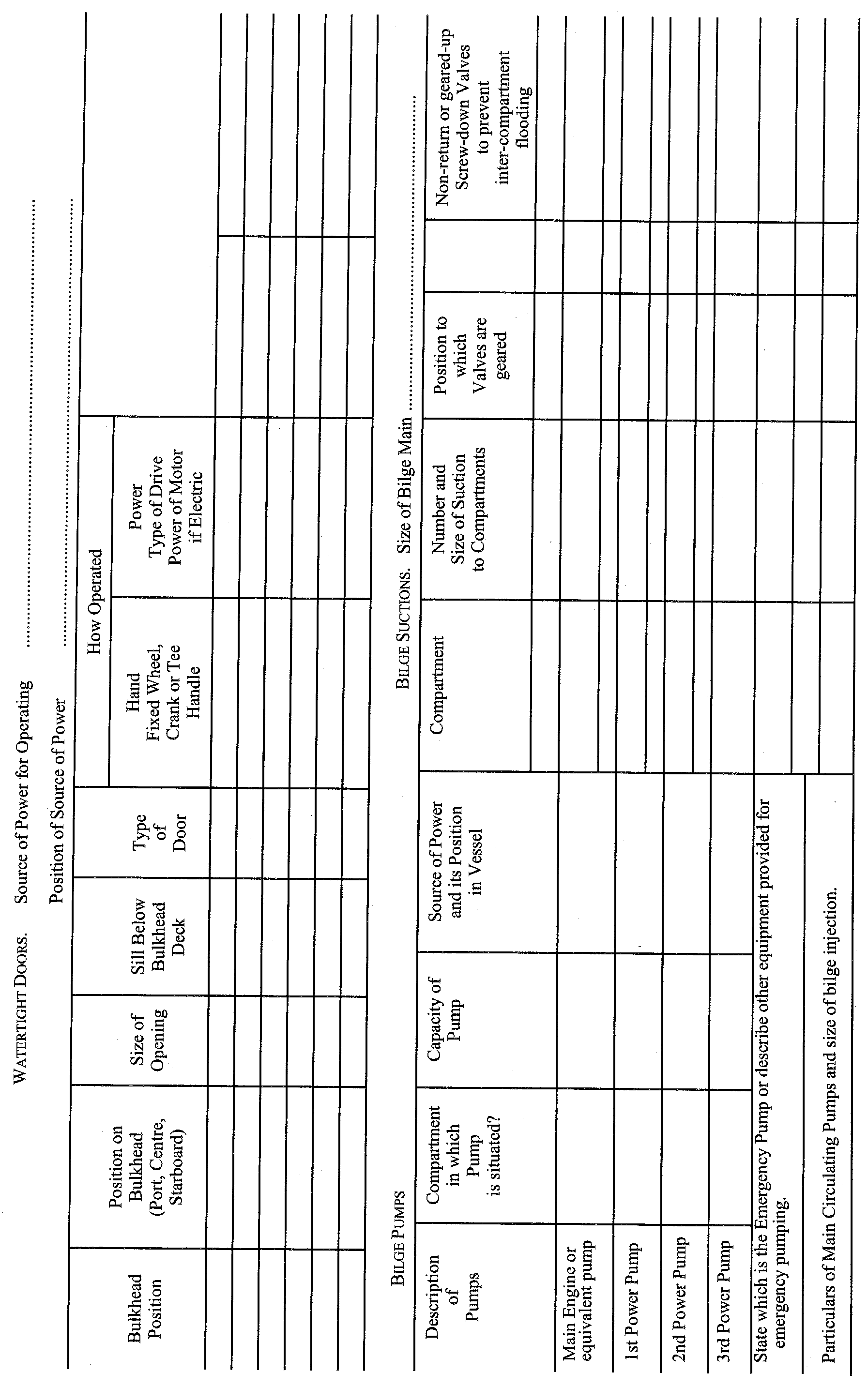 Schedule 1, form 5