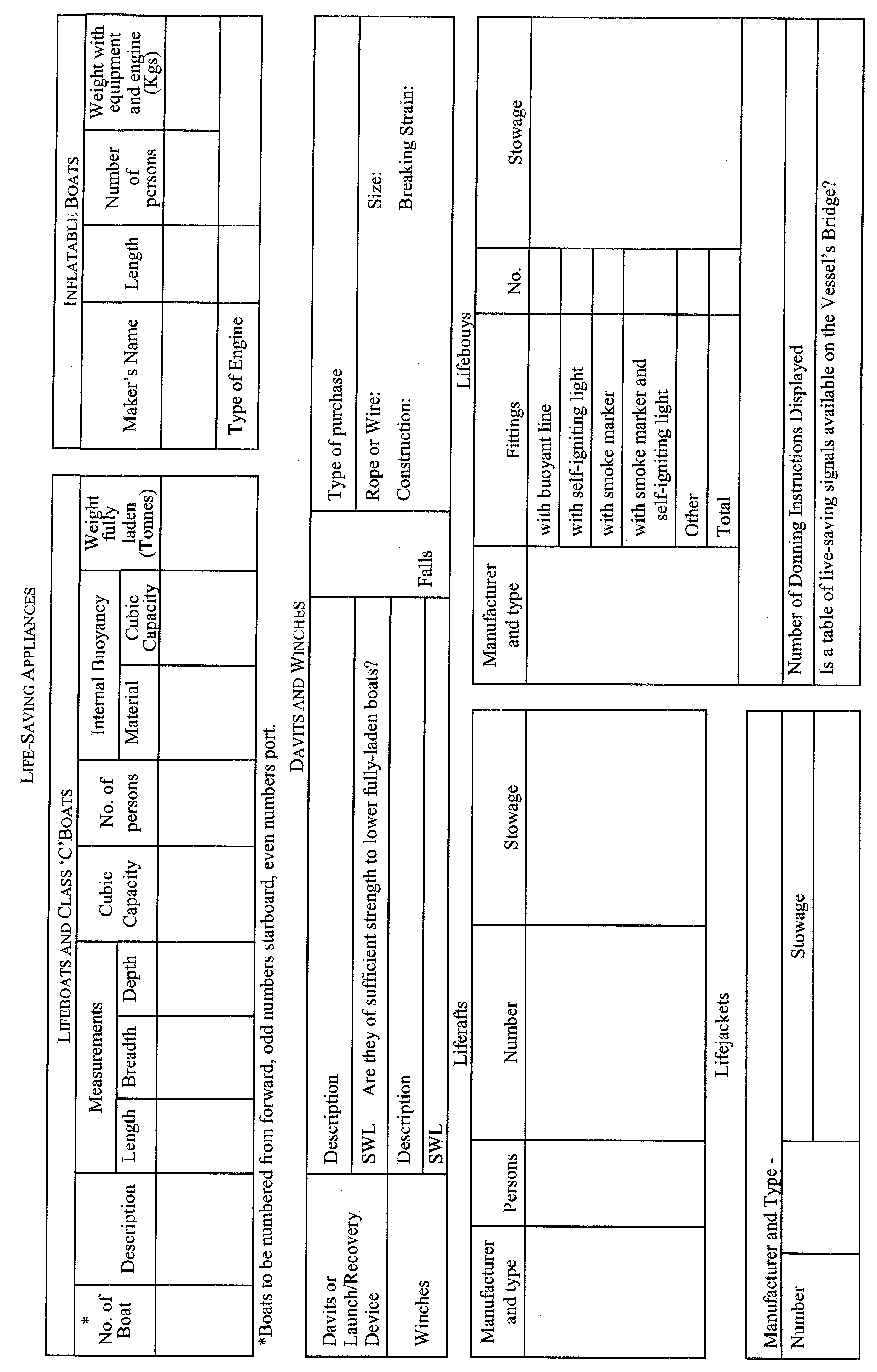 Schedule 1, form 9