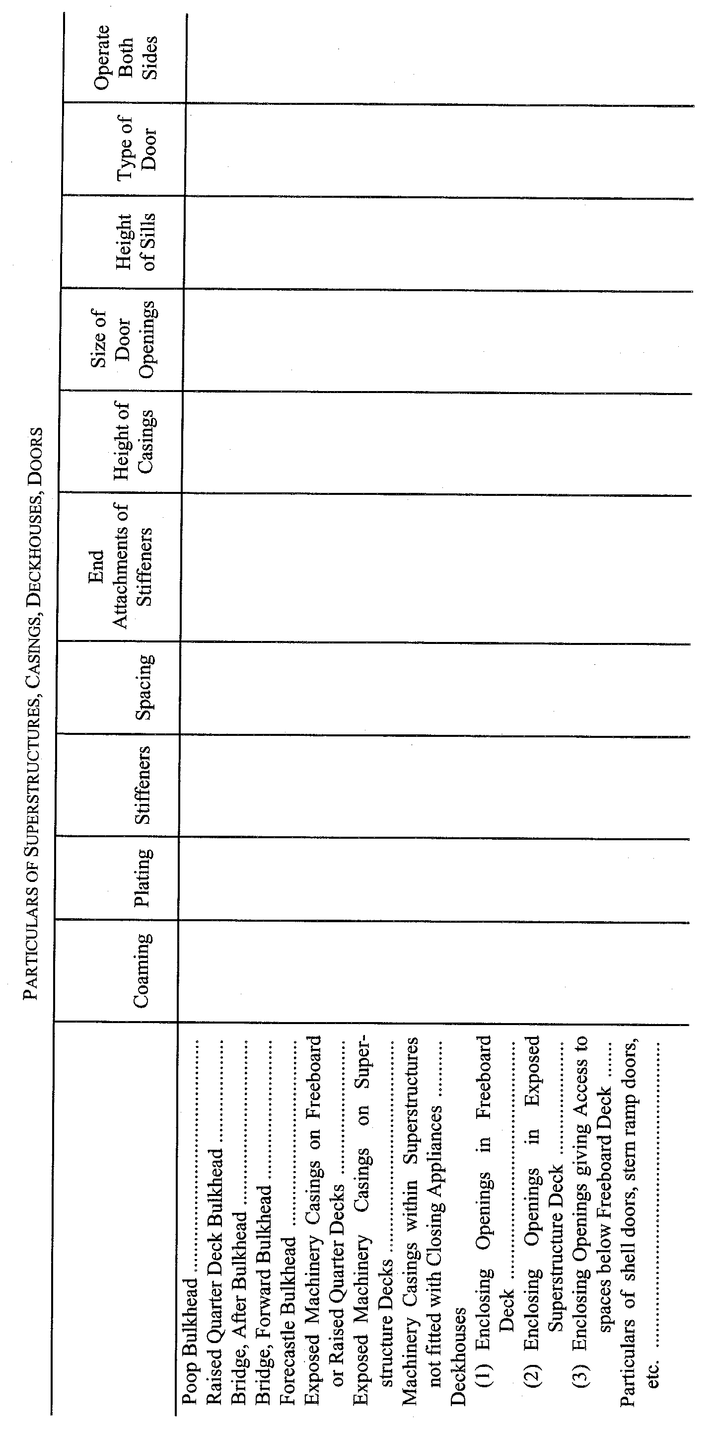Schedule 1, form 14