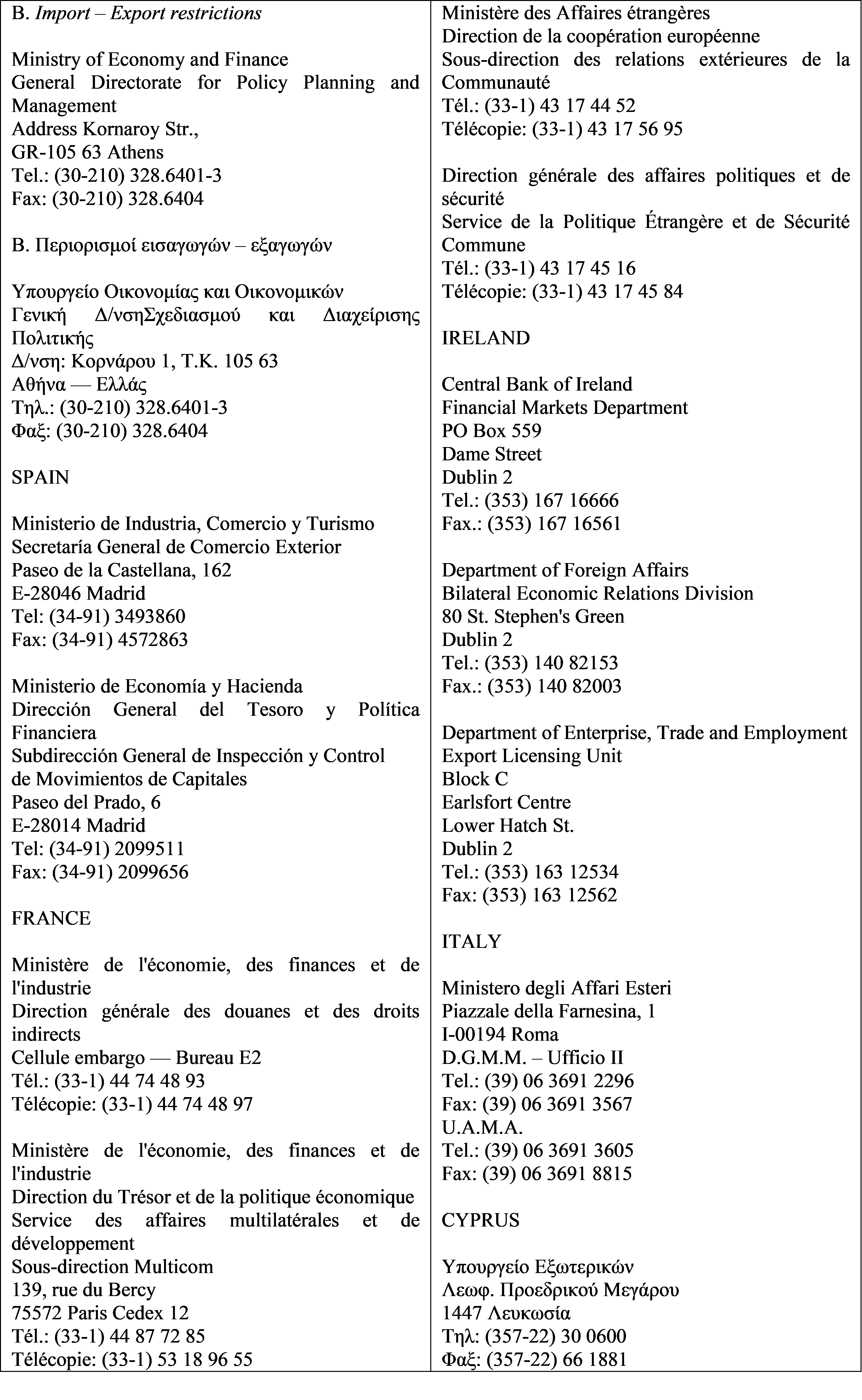 List of competent authoritie - continued
