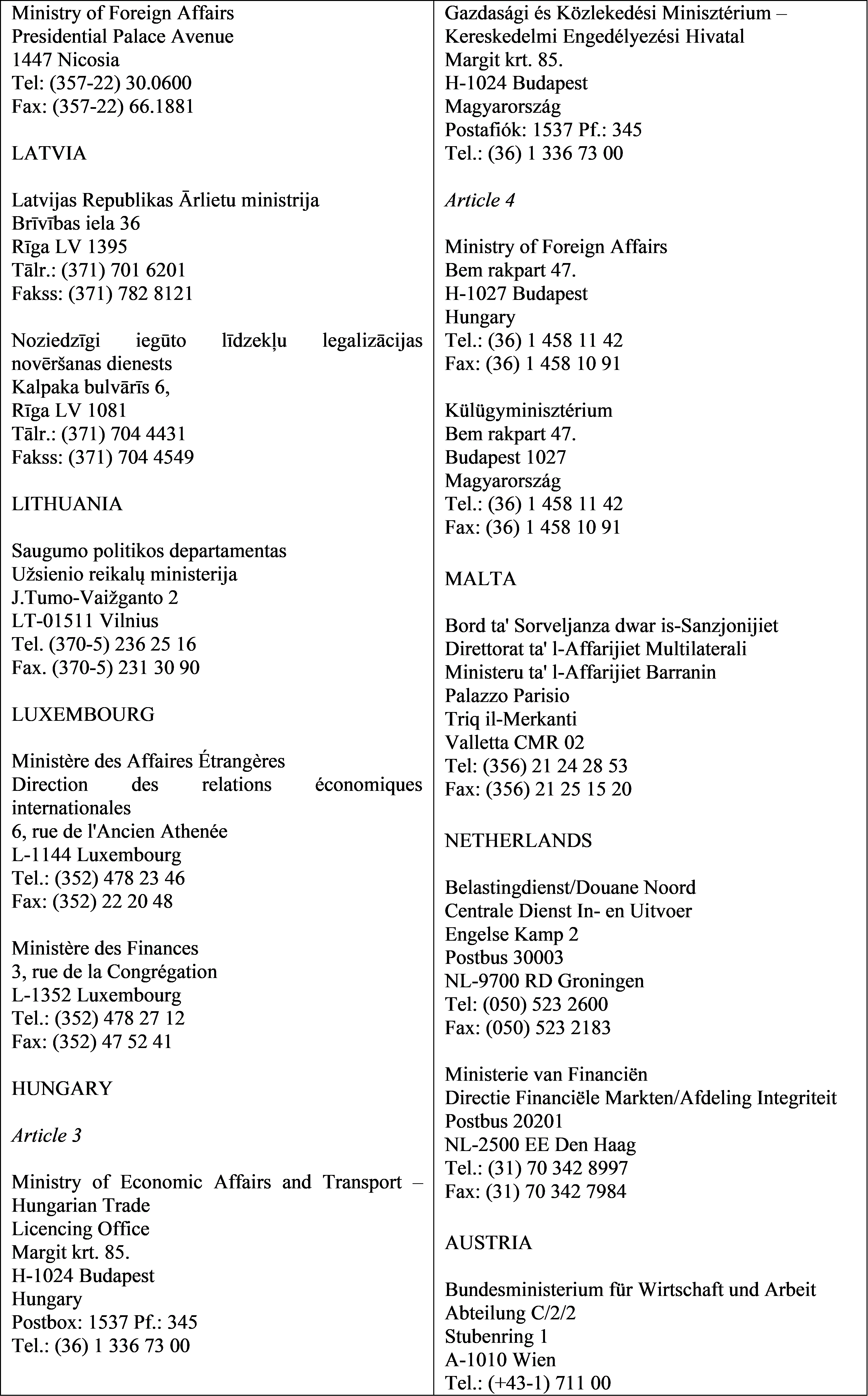 List of competent authoritie - continued