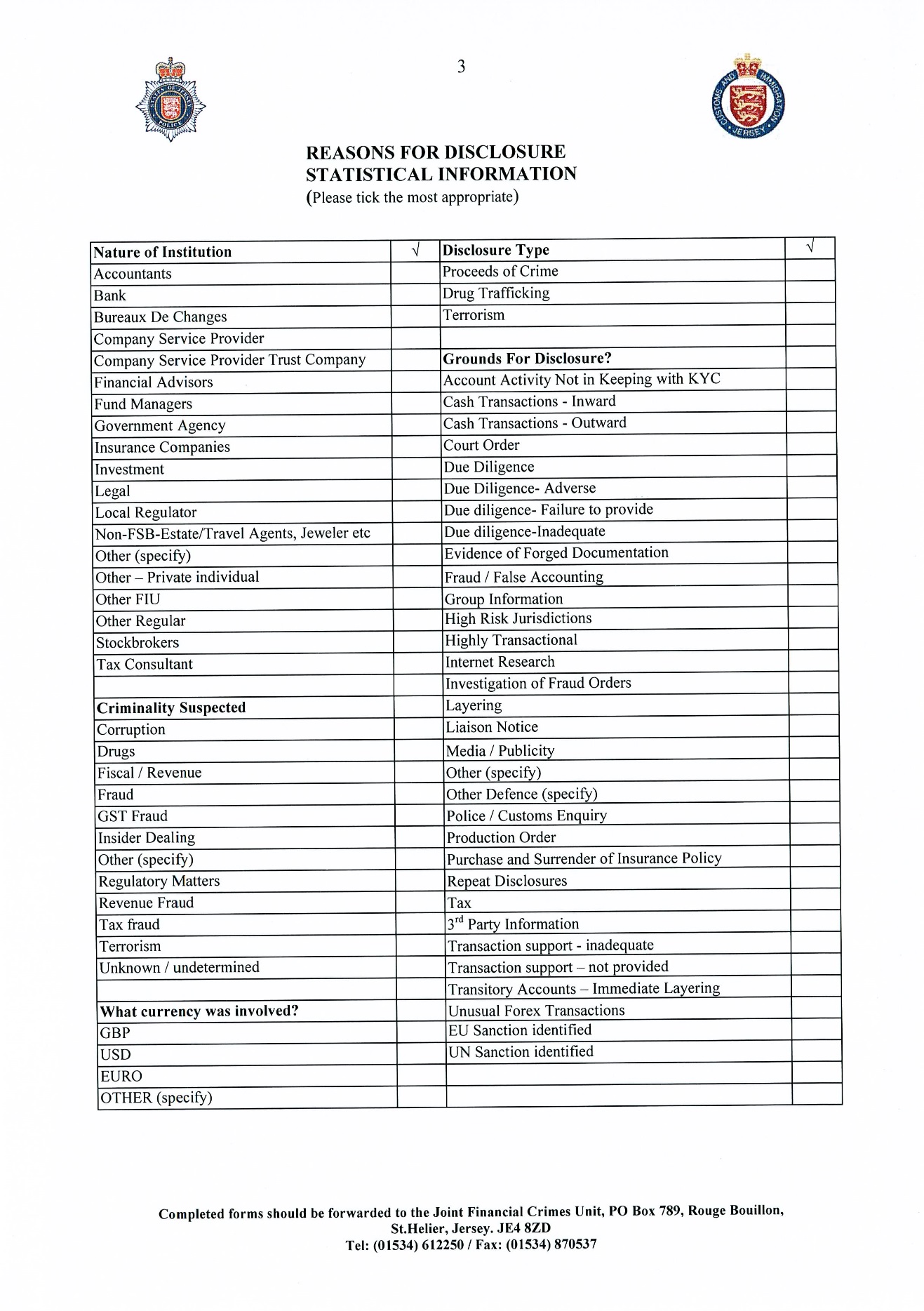 Suspicious activity report - continued