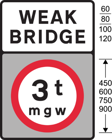 Weak Bridge sign with maximum gross weight
