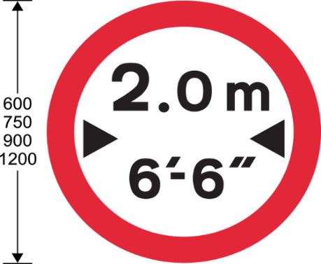 Red circle with 2 sets of numbers