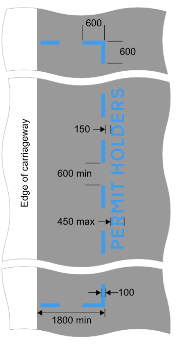 Grey background with blue text showing permit holders