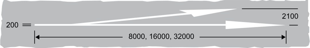 Grey background with 2 white arrows, 1 straight ahead and 1 turning to the left and dimensions