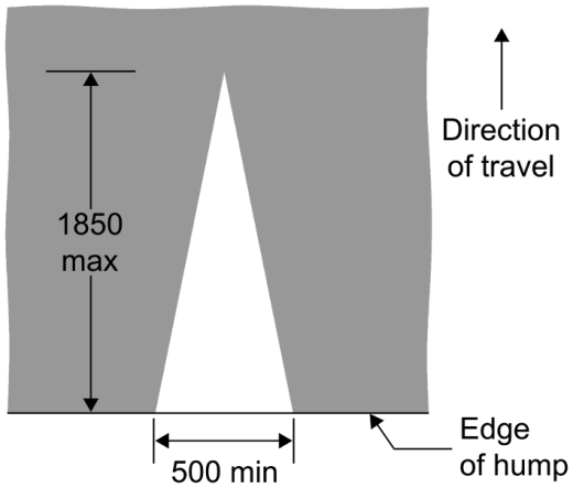 Grey background with white triangle and measurements