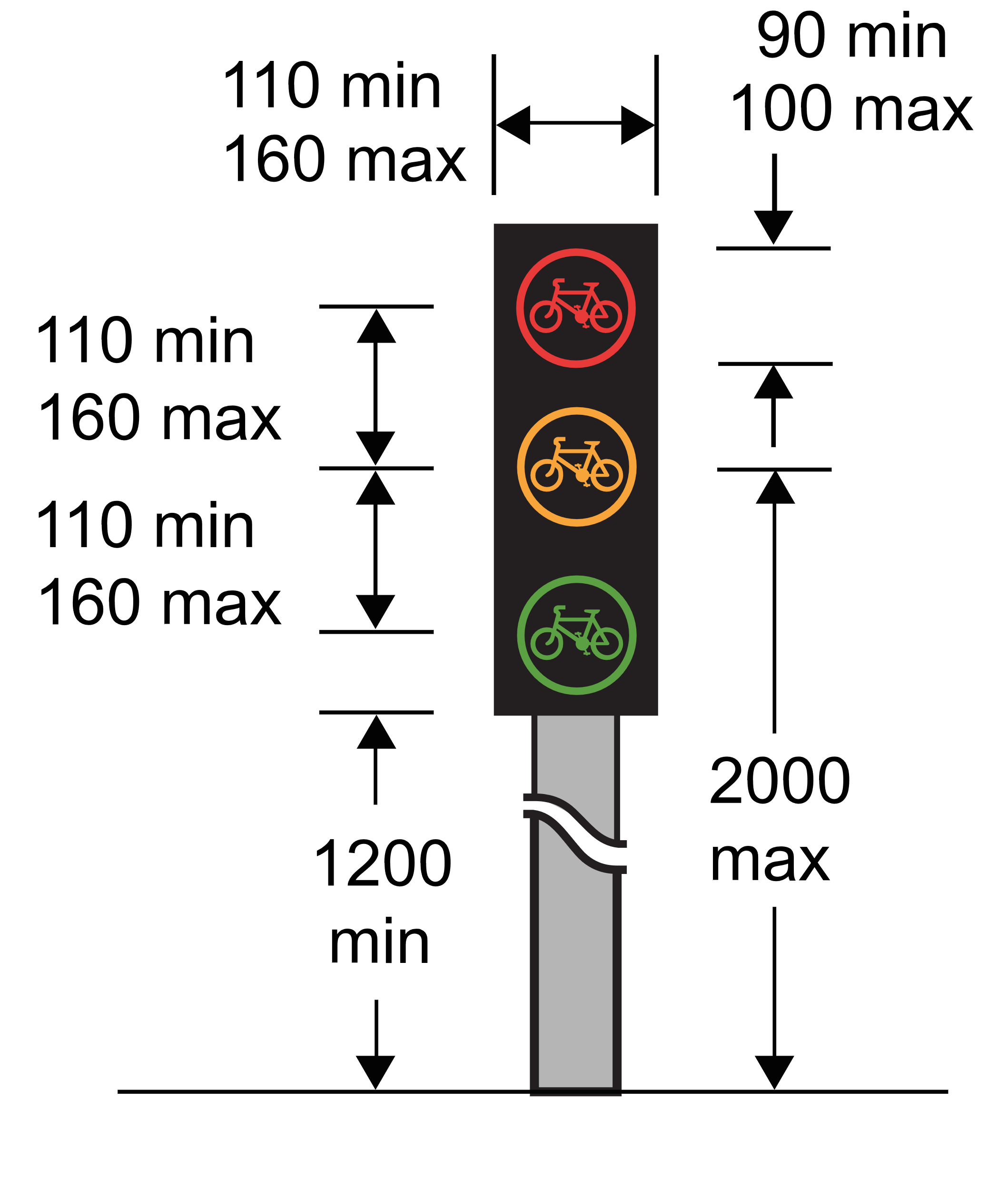 A diagram of a traffic light with bicycle symbols and dimensions