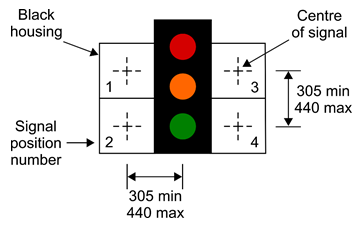 A diagram of a traffic light with dimensions