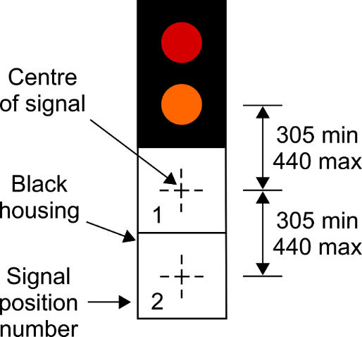 A diagram of a traffic light with dimensions