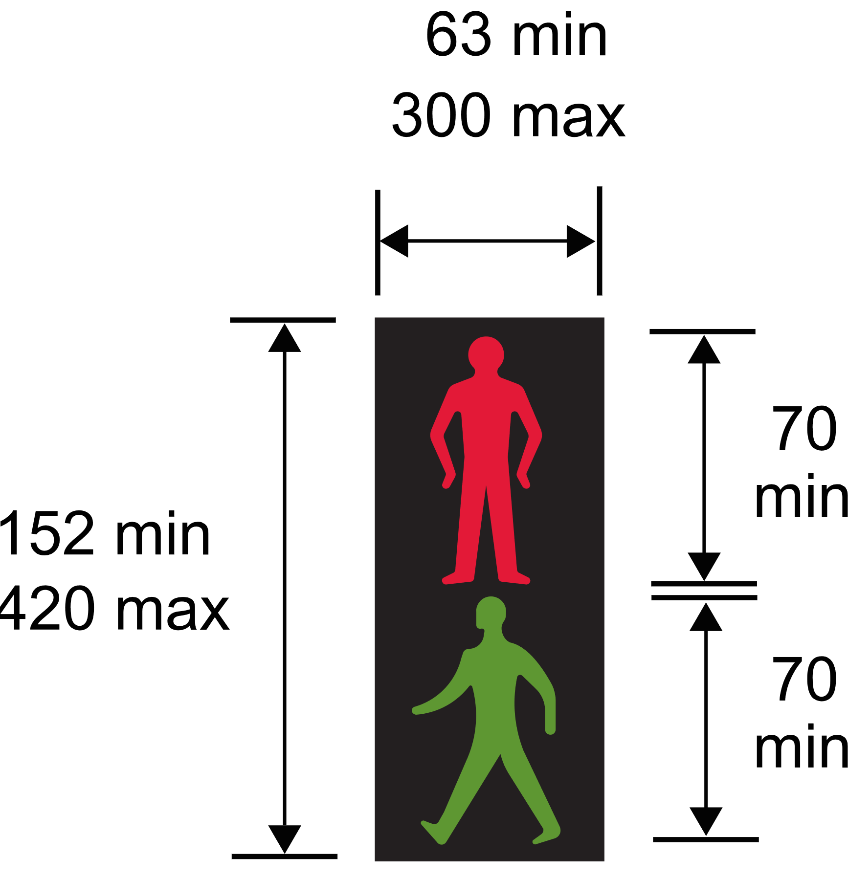 Diagram of red and green pedestrian crossing signal and dimensions