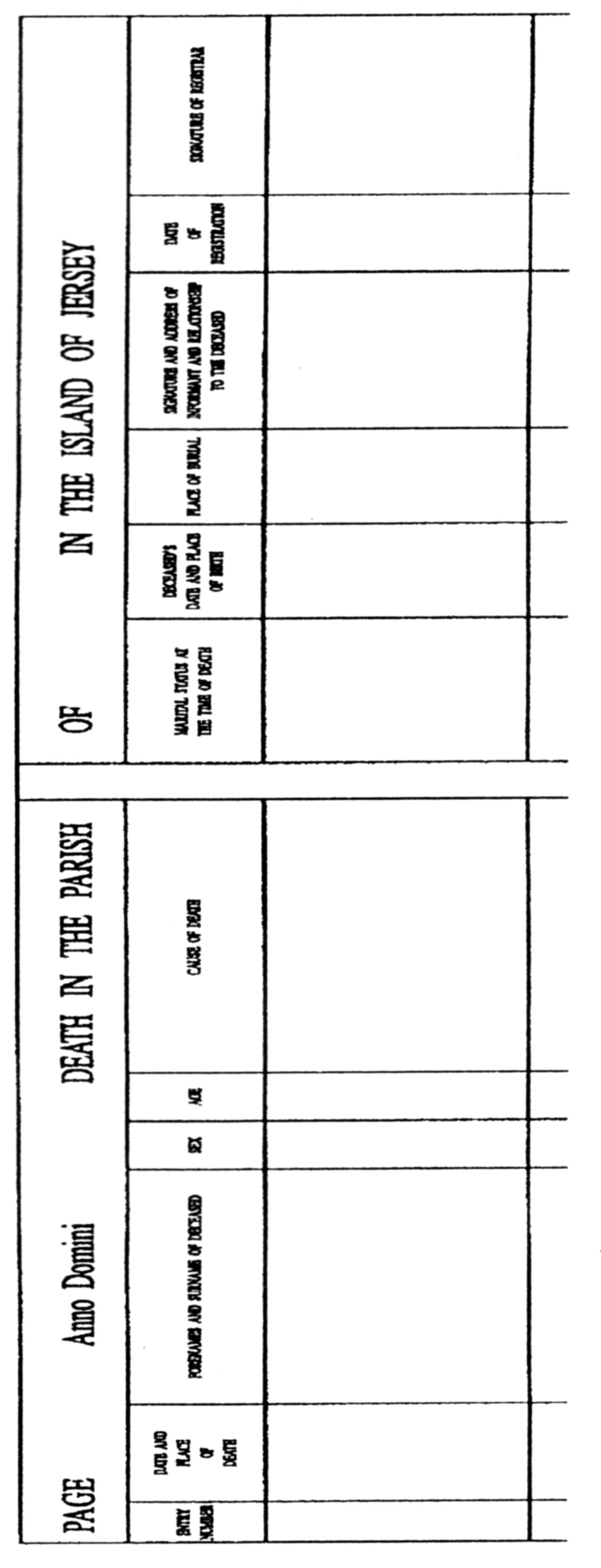 Particulars of death and entry in register