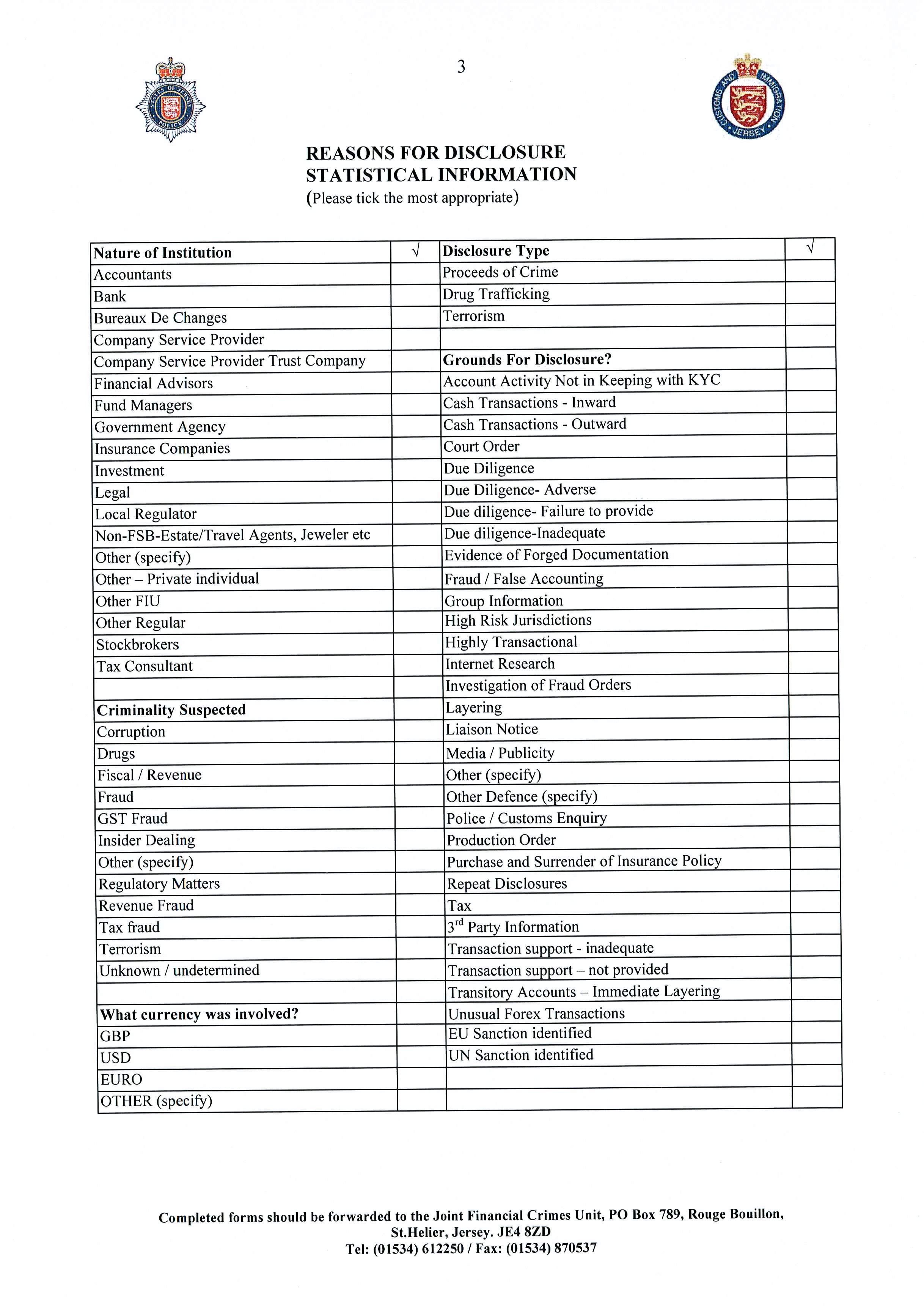 Suspicious activity report - continued
