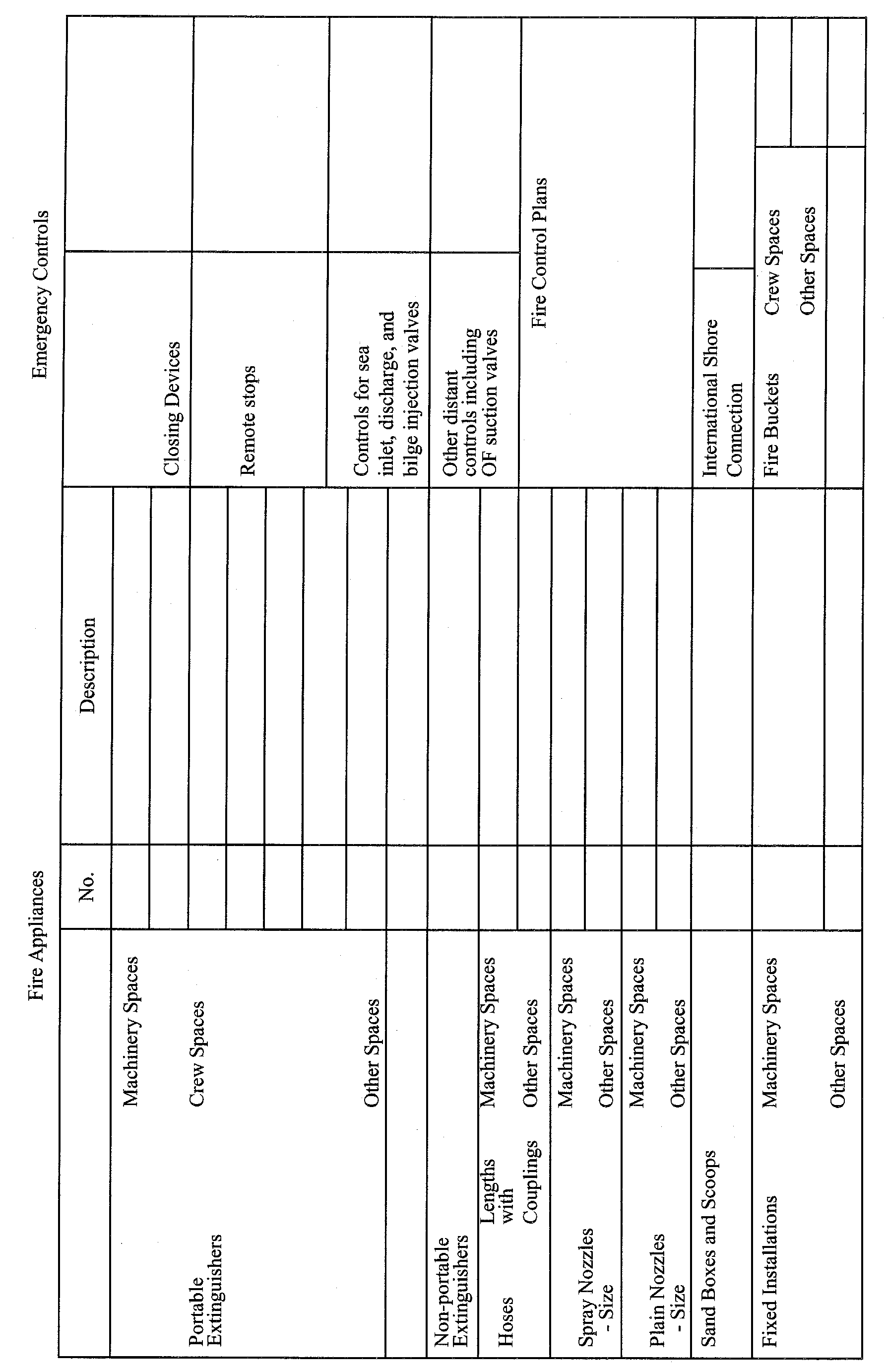 Schedule 1, form 7
