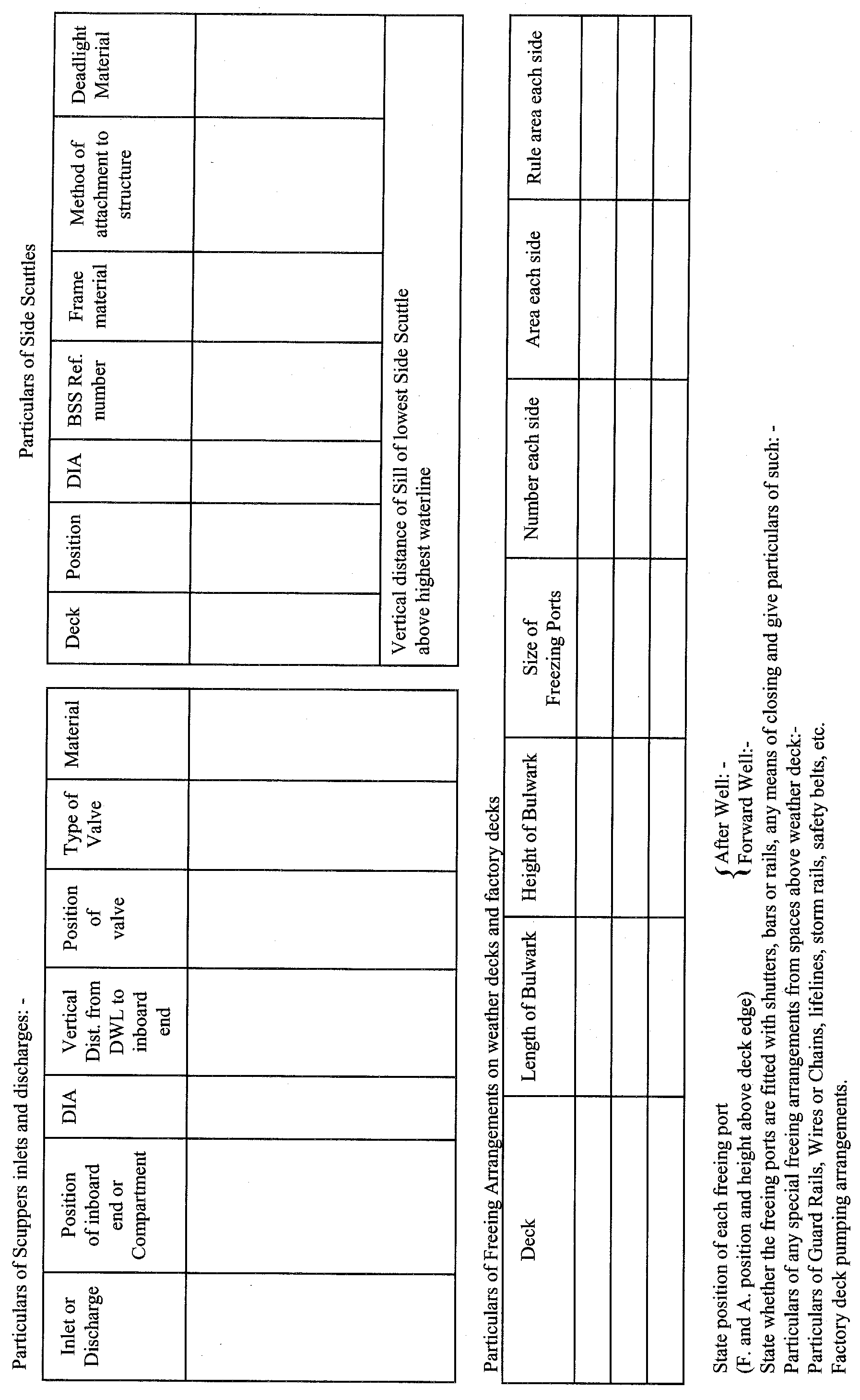 Schedule 1, form 10