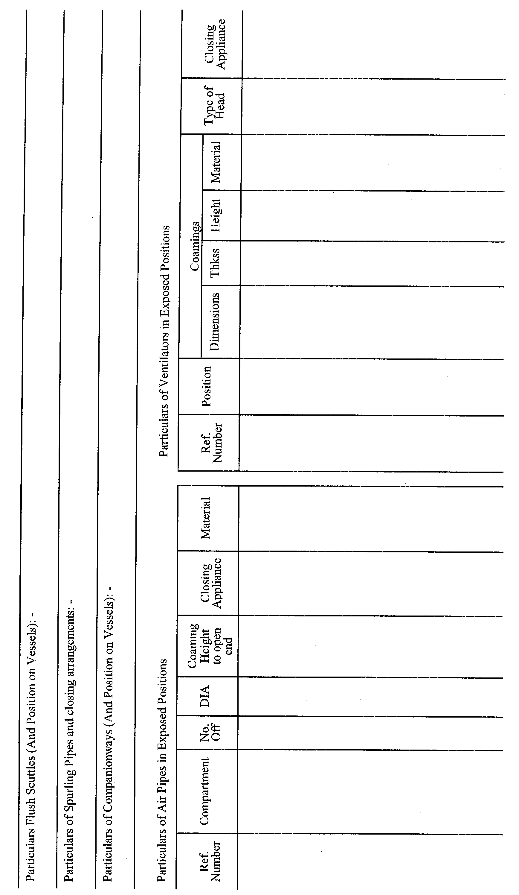 Schedule 1, form 11