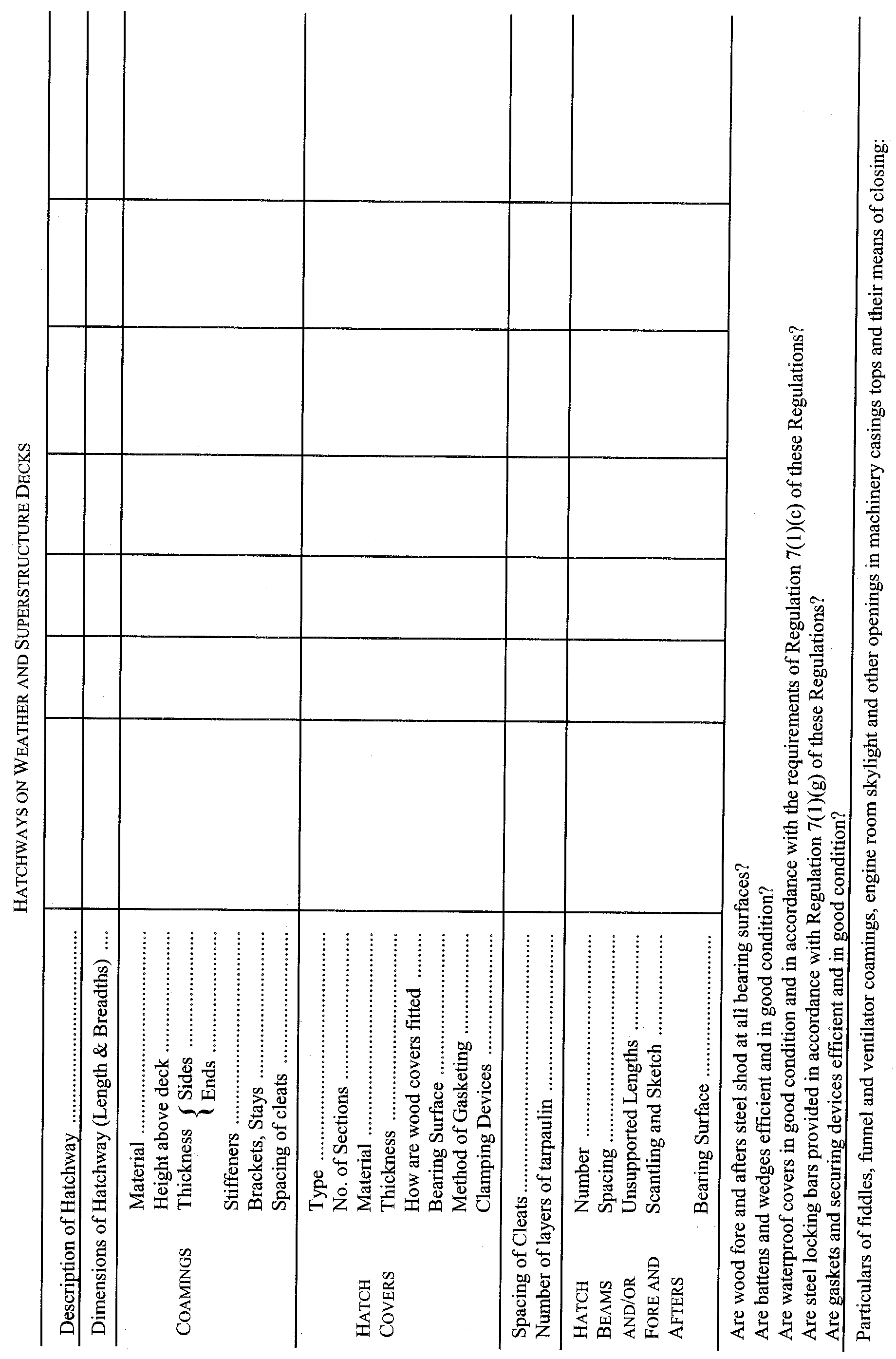 Schedule 1, form 12