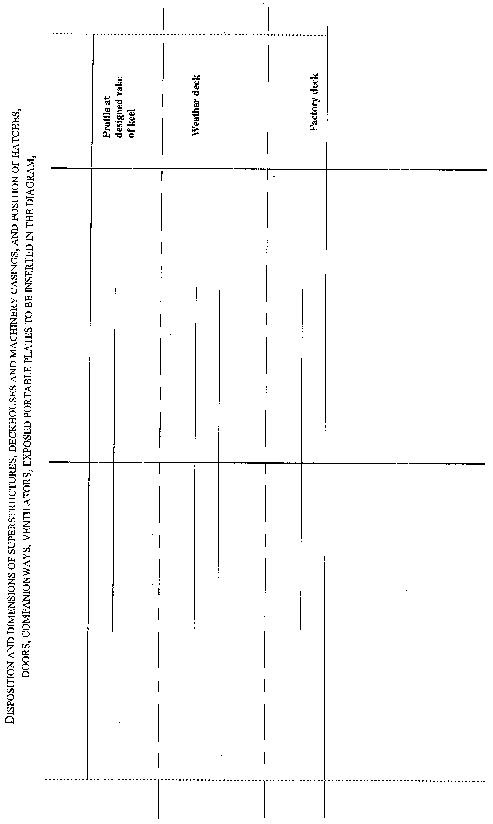 Schedule 1, form 13