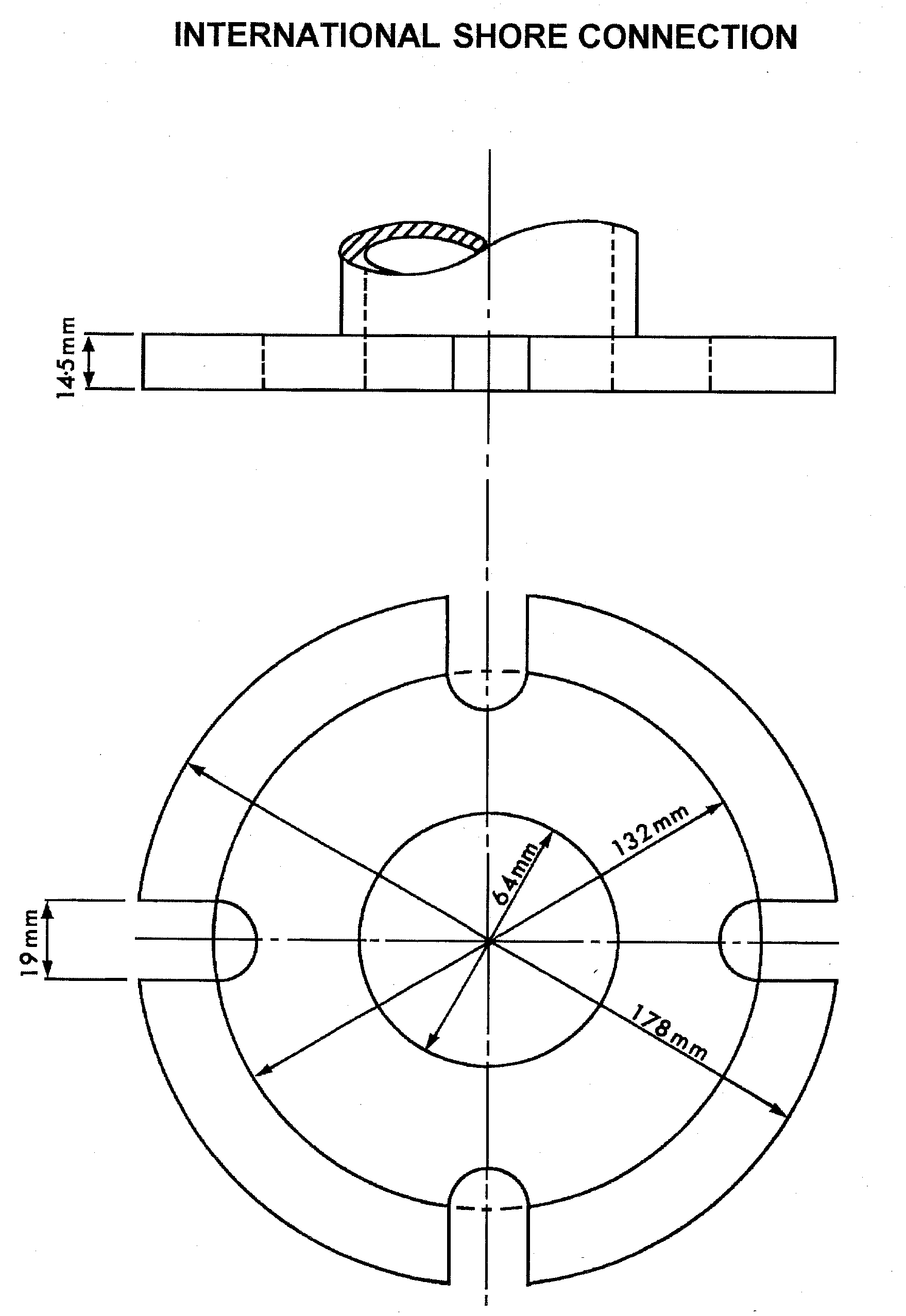 International shore connection diagram